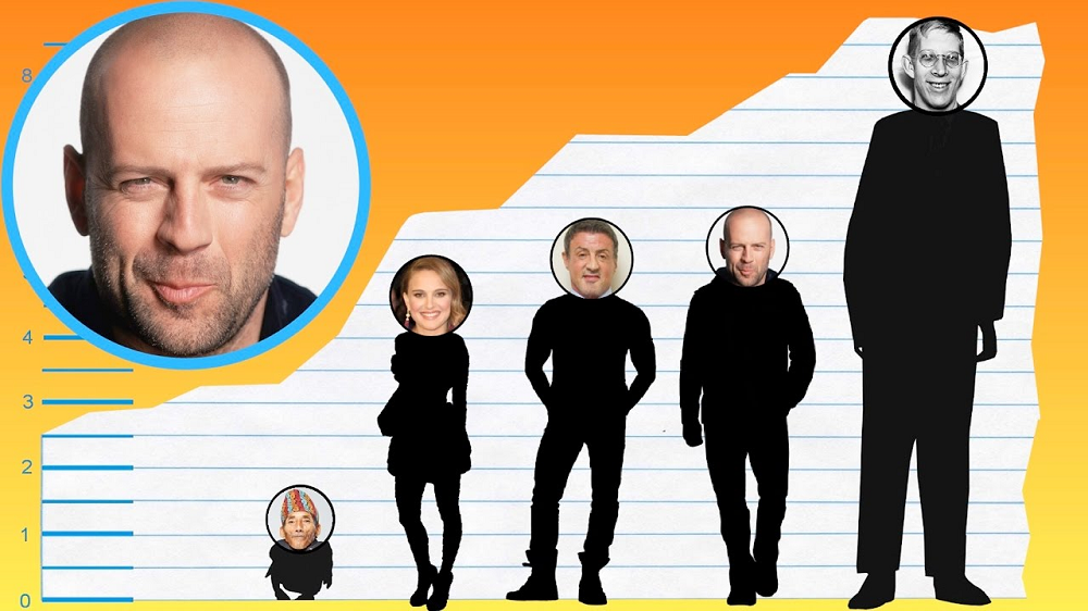 Bruce Willis Height
