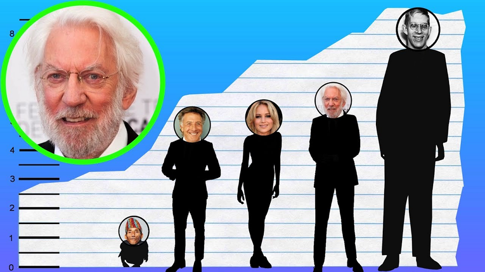 Donald Sutherland Height