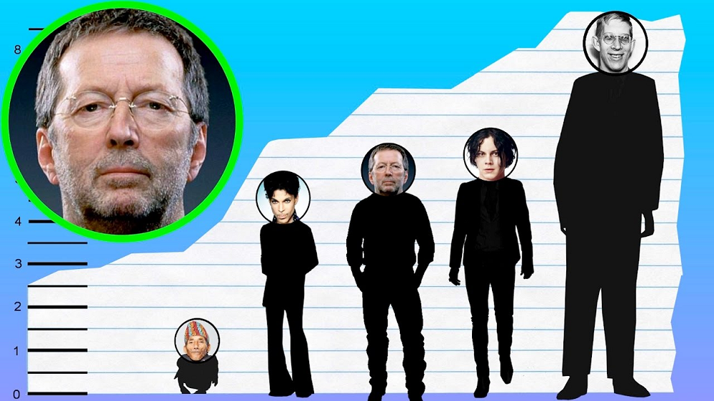 Eric Clapton Height