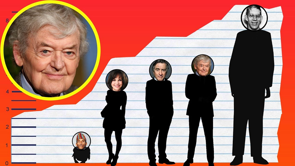 Hal Holbrook Height