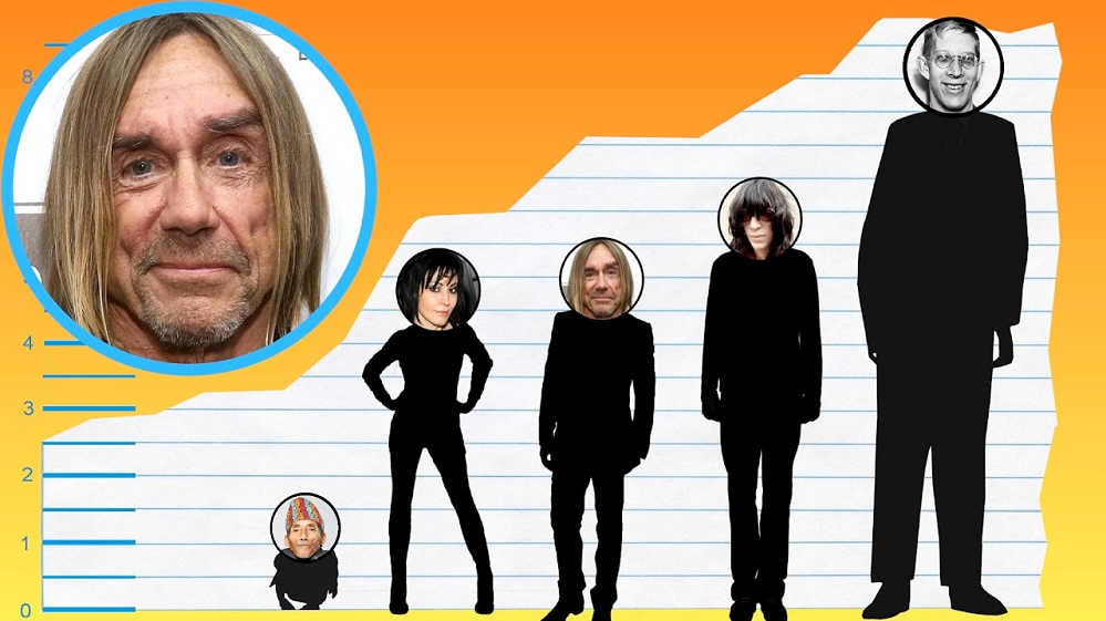 Iggy Pop Height