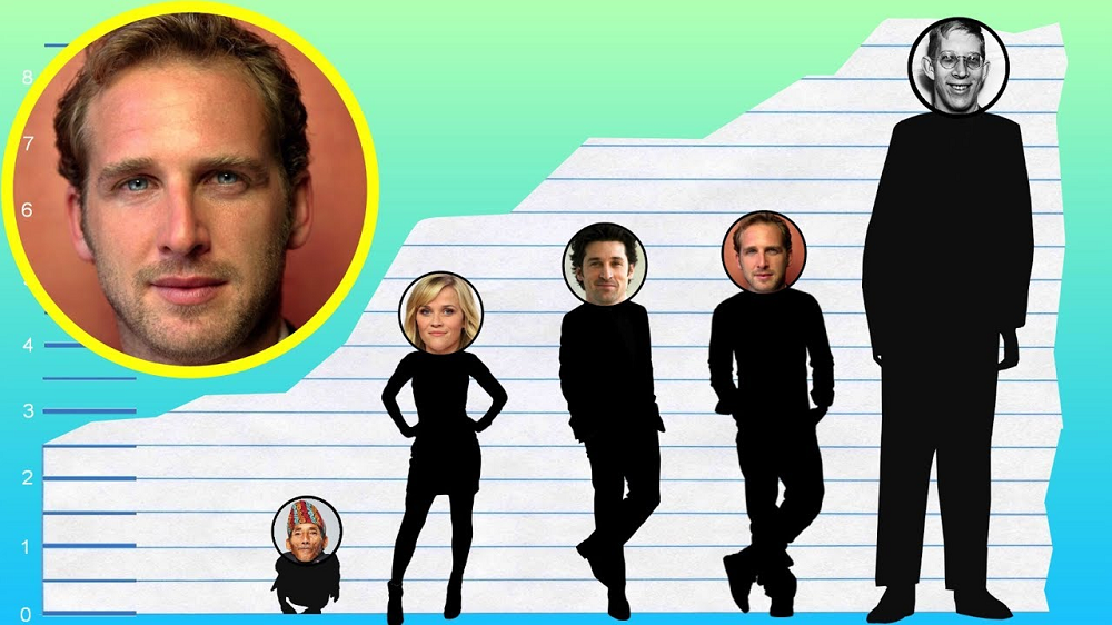 Josh Lucas Height