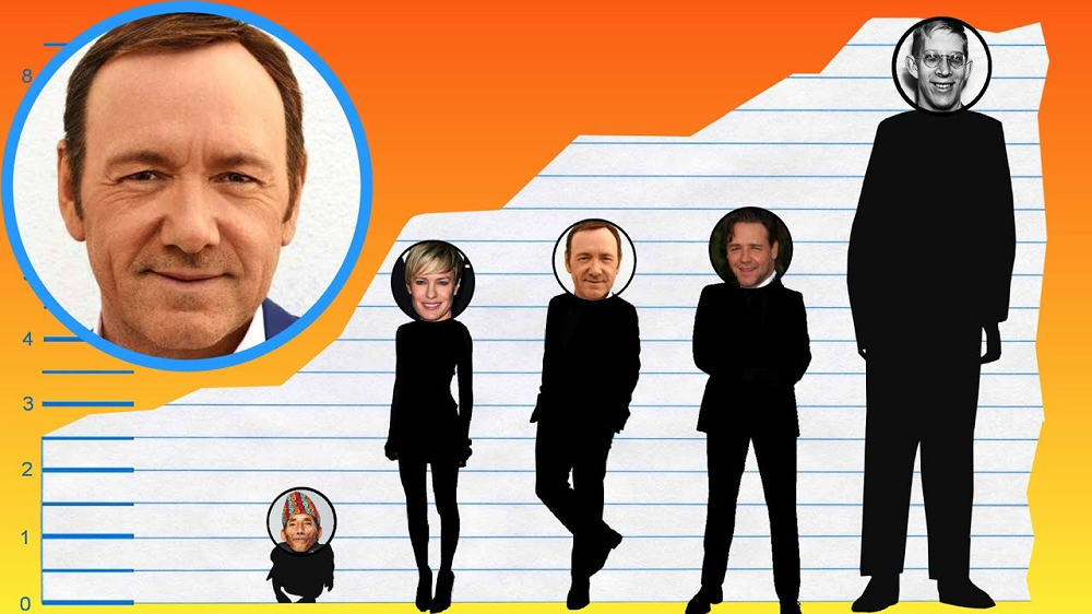 Kevin Spacey - Biography, Height, Life Story 2 Kevin Spacey Height