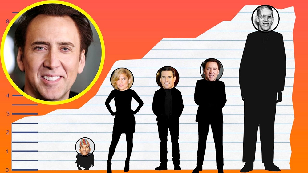 Nicolas Cage Height