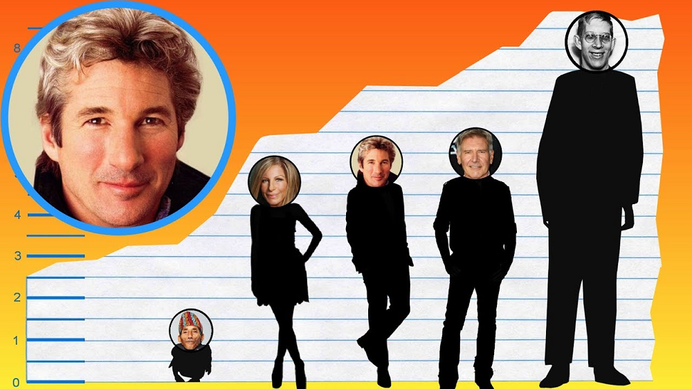 Richard Gere Height