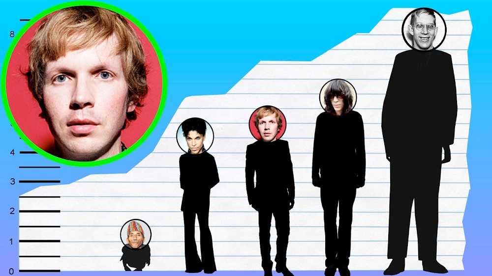 Beck - Wiki, Height, Age, Spouse & Professional Life 2 Beck Height