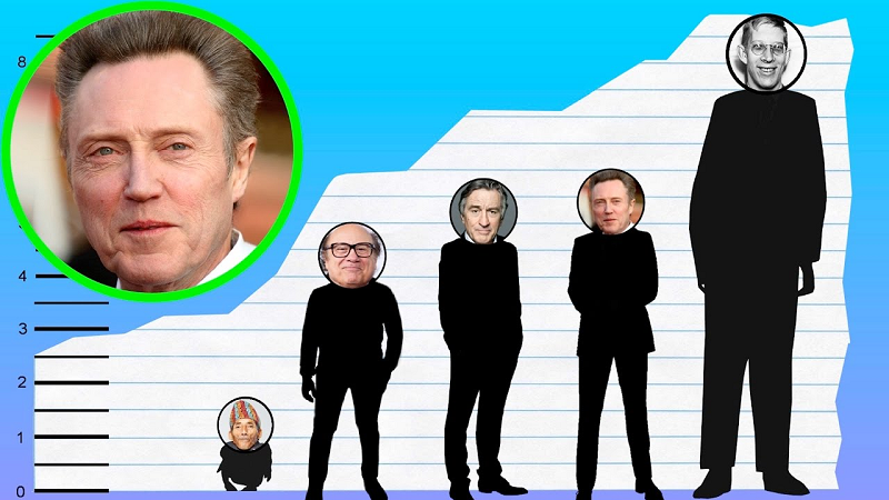 Christopher Walken Height