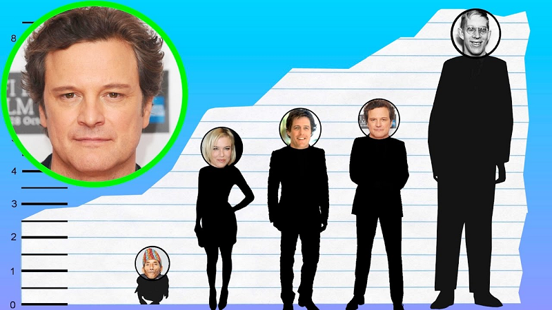 Colin Firth Height