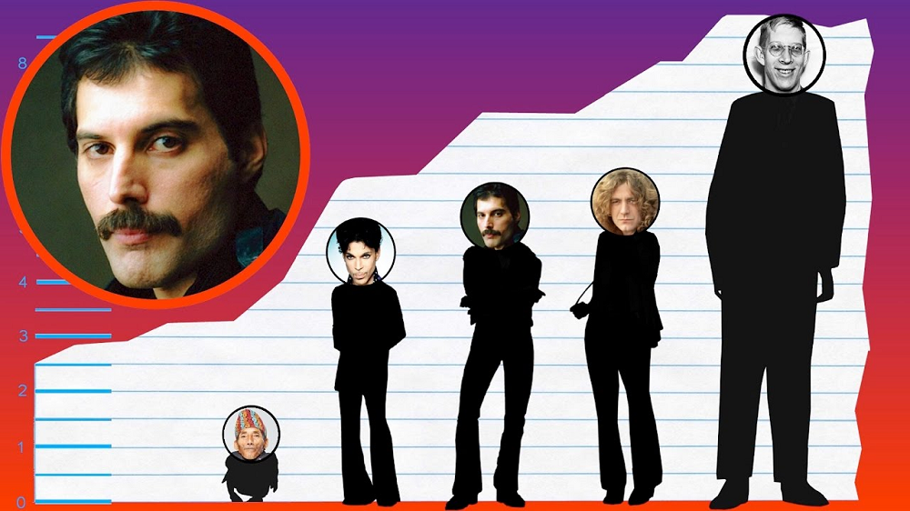 Freddie Mercury Height
