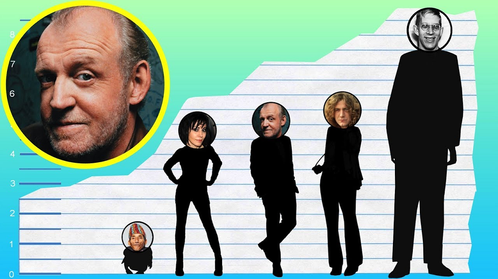 Joe Cocker Height