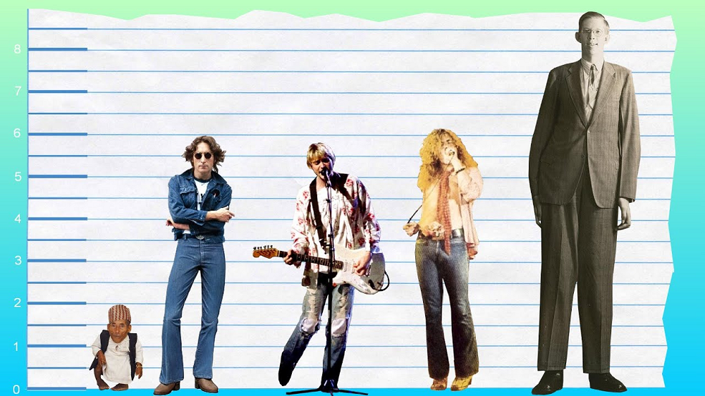 John Lennon - Income, Family, Height, Professional Achievements 2 John Lennon Height