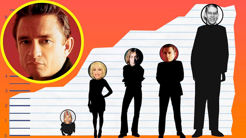 Johnny Cash Height