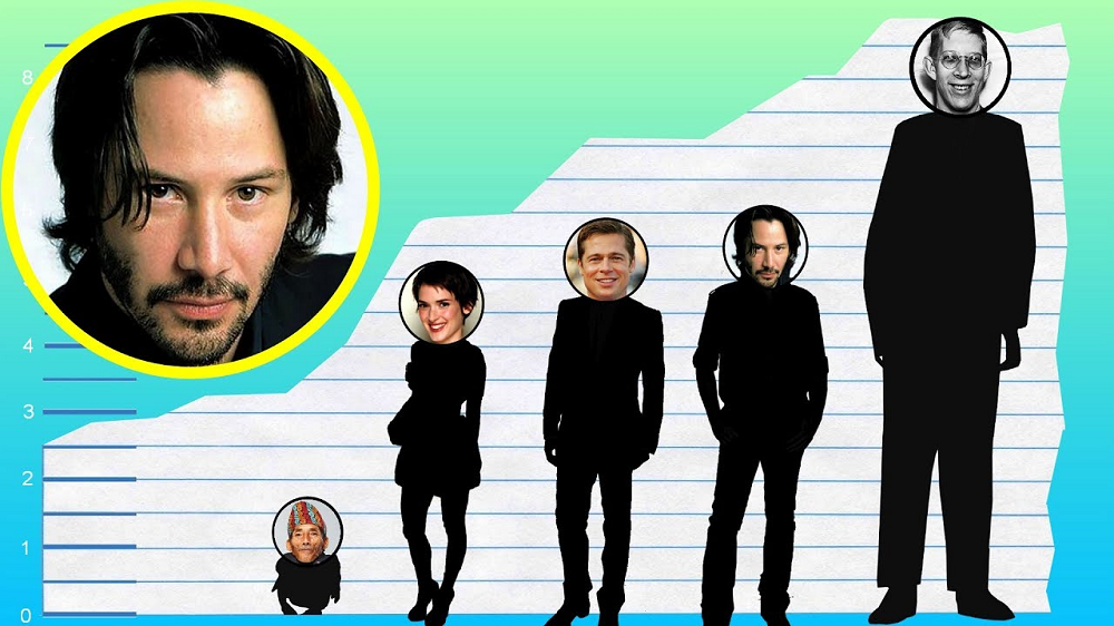 Keanu Reeves Biography, Age, Height, Wife, Net Worth, Family 2 Keanu Reeves Height