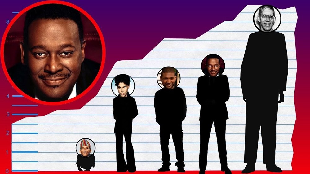 Luther Vandross - Wiki, Height, Age, Spouse Professional Life 2 Luther Vandross Height