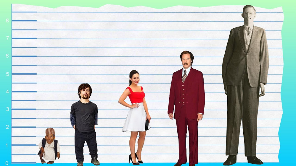 Peter Dinklage Height