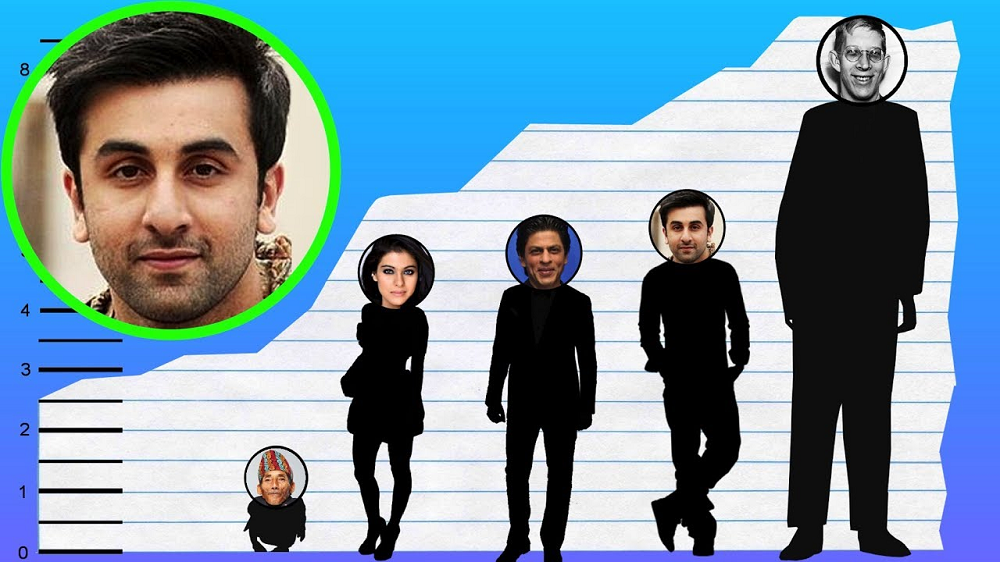 Ranbir Kapoor Height