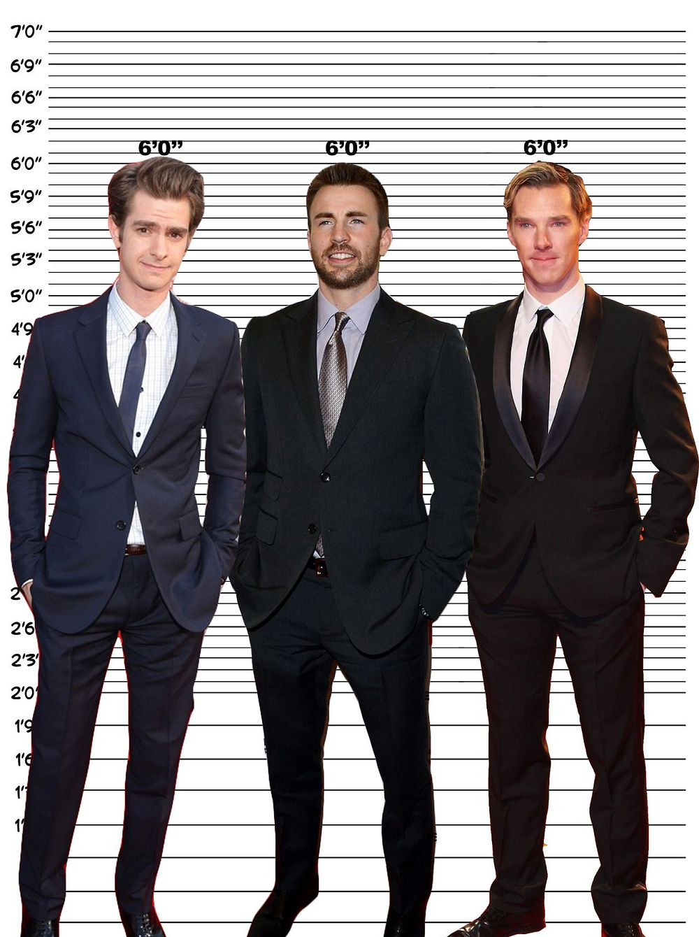 Benedict Cumberbatch Height