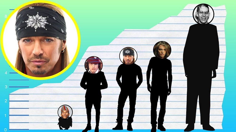 Bret Michaels Height