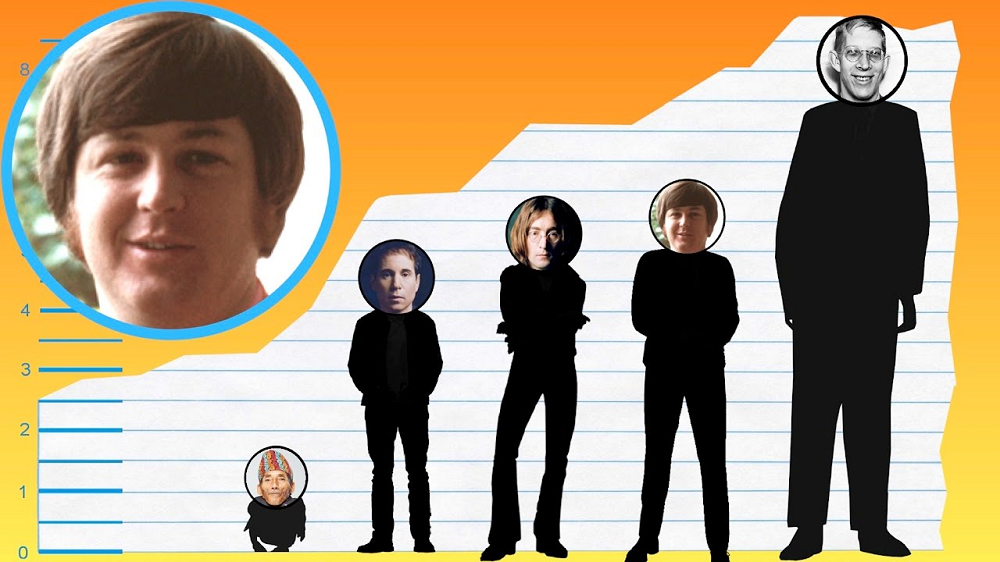 Brian Wilson Height