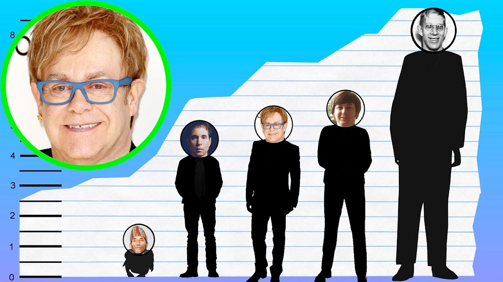 Elton John - Net Worth 2023, Age, Height, Bio, Birthday, Wiki 1 Elton John Height