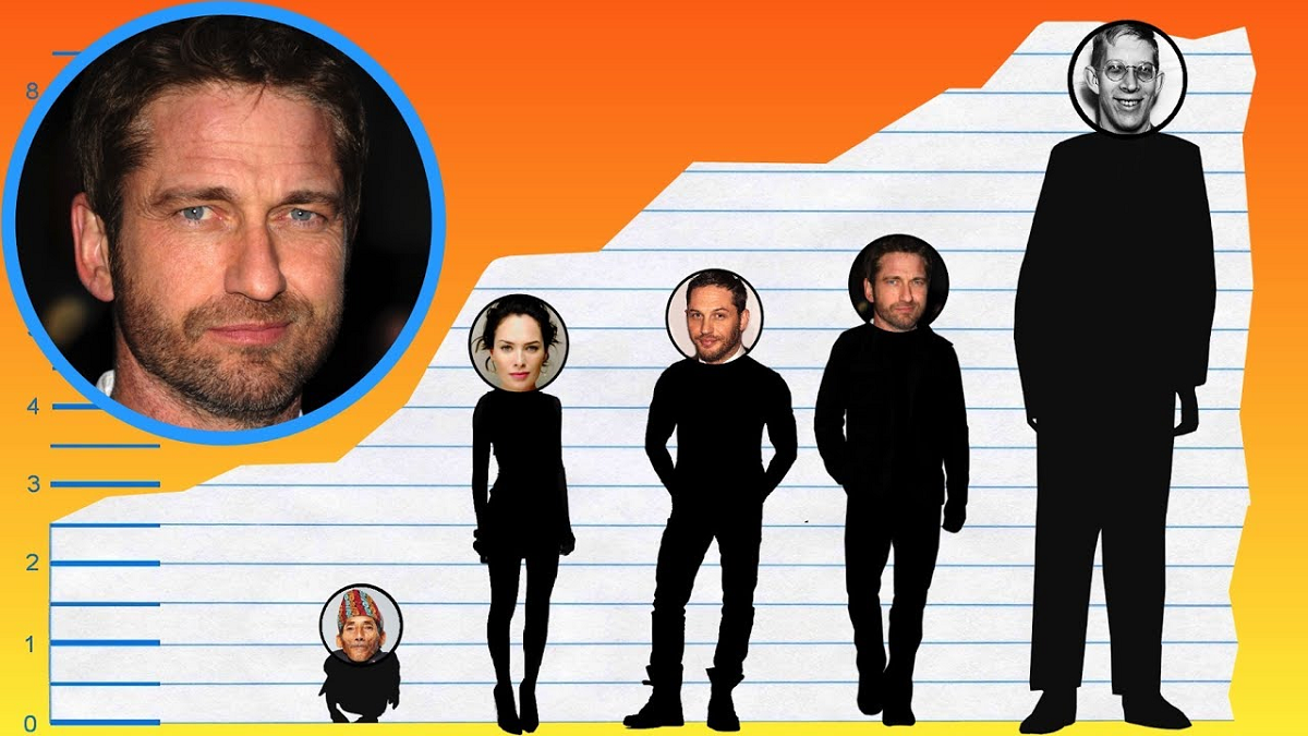 Gerard Butler - Biography, Height, Life Story 2 Gerard Butler Height