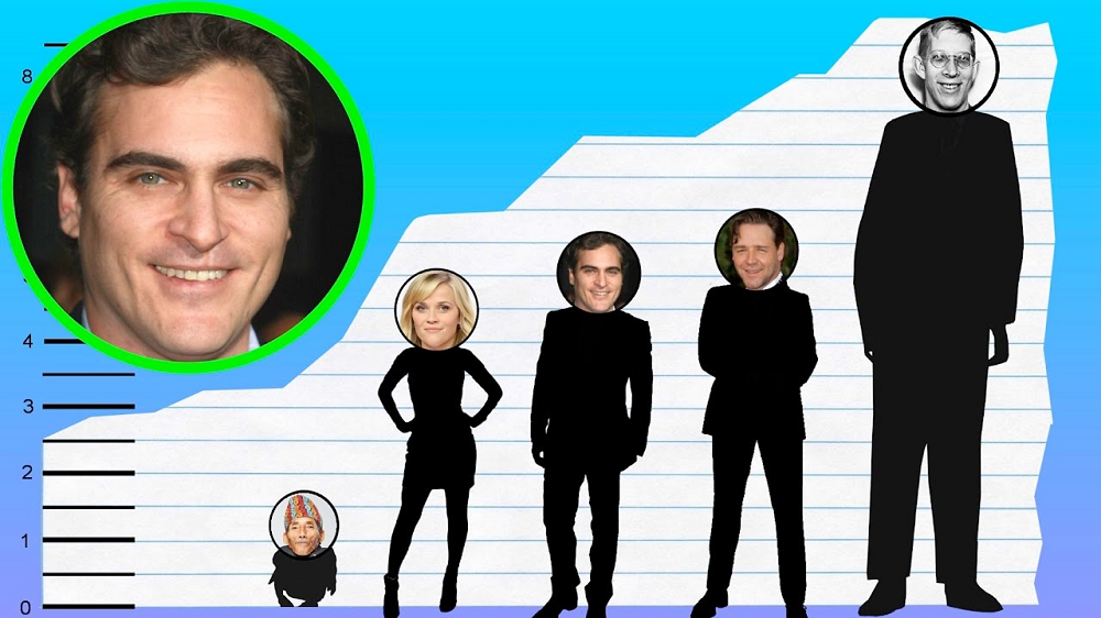 Joaquin Phoenix - Net Worth 2023, Age, Height, Bio, Birthday, Wiki 2 Joaquin Phoenix Height