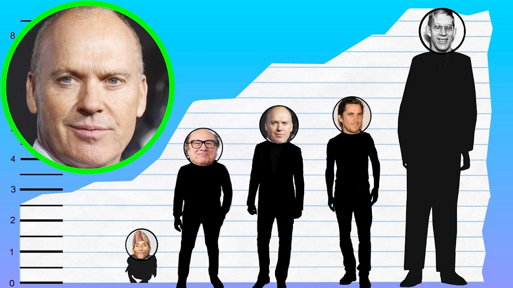 Michael Keaton Height