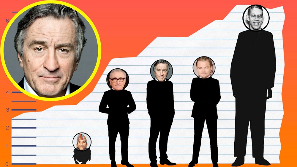 Robert De Niro Height