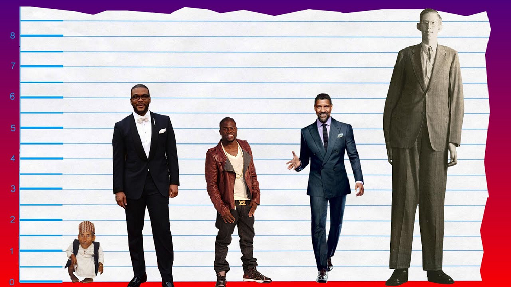 Tyler Perry Height