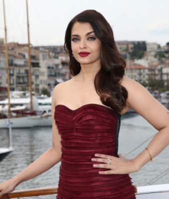 Aishwarya Rai Bachchan Height