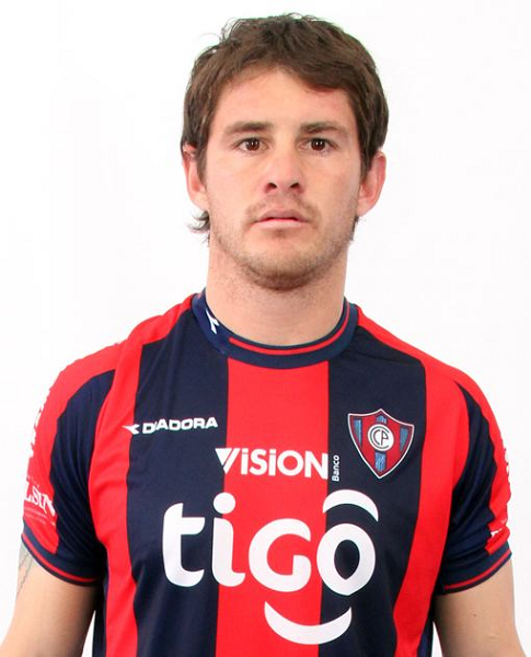 Mauricio Sperduti age