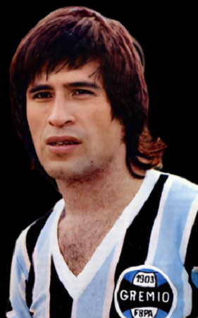 Oscar Alberto Ortiz Profession