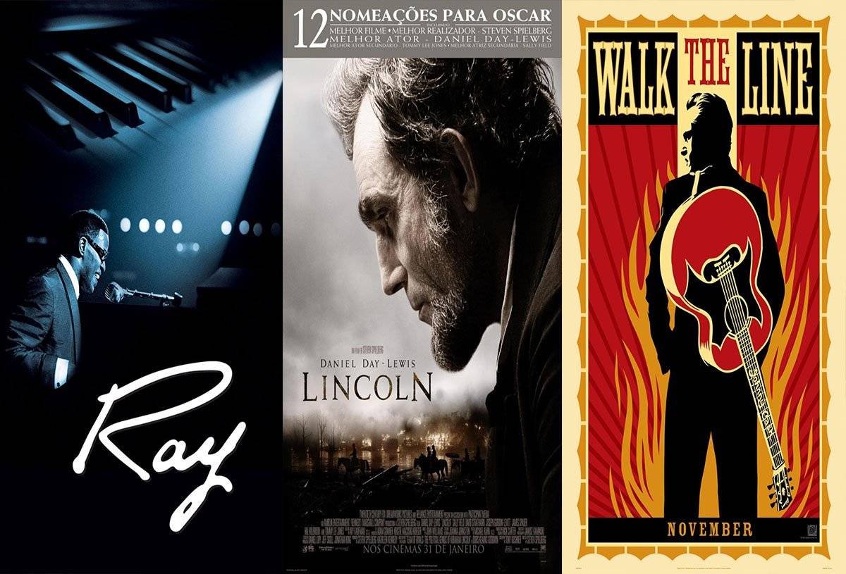 Most Popular Biographical Movies in the World