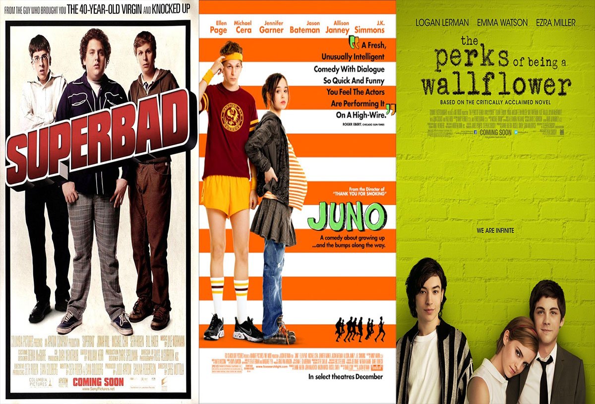 Most Popular Teen Movies in the World