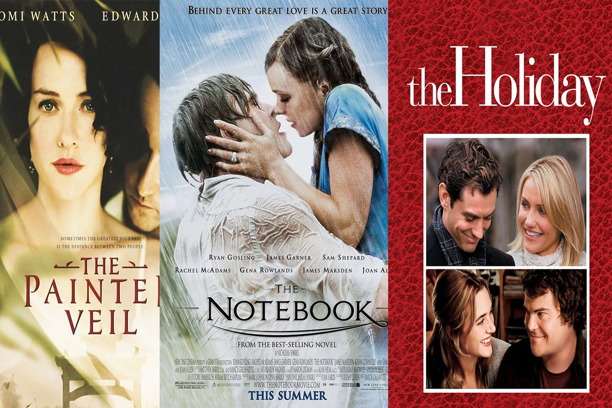 Top 10 Most Popular Country Love Movies in the World