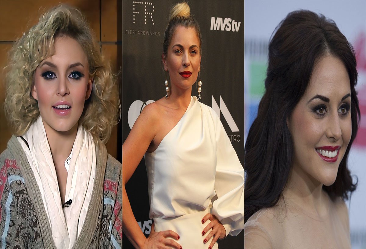 Most Popular Actresses